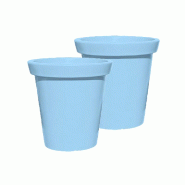 PLAST'UP ROTOMOULAGE Pot de fleurs rond xxl delight 200l - lot de 2 - BLEUPASTEL - bleu 0637962082630