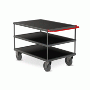 Servantes 3 plateaux tôlés 500 Kg ou 650 Kg - PLANORGA - 8MSL33PTH2N716