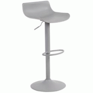 Décoshop26 - Tabouret de bar x1 avec repose-pieds hauteur réglable desing moderne en plastique gris et métal gris 10_0004535 - gris 3000252161327 Décoshop26 - Tabouret de bar x1 avec repose-pieds hauteur réglable desing moderne en plastique gris et métal gris 10_0004535 - gris 3000252161327