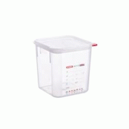 Récipient en polycarbonate Araven GastroNorm Basic GN 1/4 - 2,6 litres - cm 26,5 x 16,2 x 10 h - transparent plastique polypropylène BM125813 Récipient en polycarbonate Araven GastroNorm Basic GN 1/4 - 2,6 litres - cm 26,5 x 16,2 x 10 h - transparent plastique polypropylène BM125813
