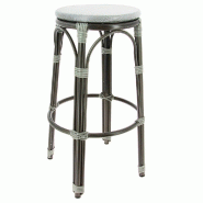 Tabouret de bar empilable d'extérieur en aluminium et textylène Biarritz gris