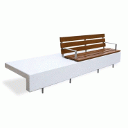Banc ela plus