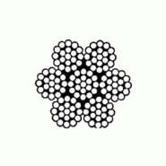 Câble inox