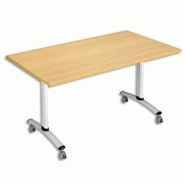 Mobilier de classe flexible