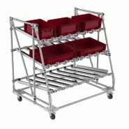 Rack cartons roulant