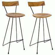 VidaXL Tabourets de bar lot de 2 bois de teck massif Modèle Atlas Soleil - 285205