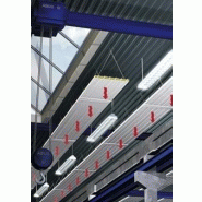 Panneaux radiants pour plafonniers plan
