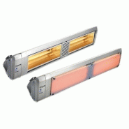 Chauffage infrarouge ipx5 heliosa 99 bluetooth telecommande_0