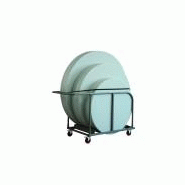Chariot pour stockage des tables roma ronde Chariot pour stockage des tables roma ronde