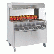Poste de salage double chauffe 1200 sur roues Casselin