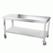Table de travail en inox soubassement 1600 x 600 mm sur roulettes PREMIUM / GOLDINOX - inox 3701770807086 Table de travail en inox soubassement 1600 x 600 mm sur roulettes PREMIUM / GOLDINOX - inox 3701770807086