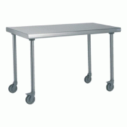 Table Inox Largeur L Profondeur divers sur Roulettes Inconnue TBLLLPdivRoul