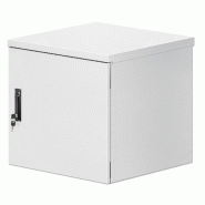Poste de travail industriel extérieur 19 pouces IP55 MHT158 avec ventilateurs géants Bravour® Poste de travail industriel extérieur 19 pouces IP55 MHT158 avec ventilateurs géants Bravour®