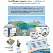 Automate de télégestion tbox