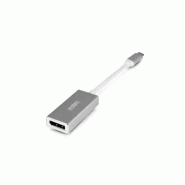URBAN FACTORY extee usb-c to displayport adapter