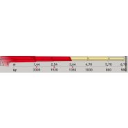 Grue auxiliaire ML500.2 MRRC - Maxilift - flèche standard 3.64 m - capacité de levage 48 kNm_1