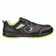 Safety Jogger - Chaussures de sécurité basses sportives anti-perforation avec embout en acier CADOR noir et vert S1P Noir / Vert Taille 40 - 40 noir