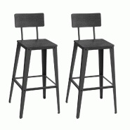 Helloshop26 - Tabouret bar industriel lot de 2 chaise bar cuisine avec dossier cadre en acier montage facile style industriel noir 12_0007705 - 300022