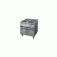 Friteuse électrique - 2x22 litres sur placard - Série 900 - FR9E80 Friteuse électrique - 2x22 litres sur placard - Série 900 - FR9E80