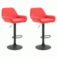 CLP Lot de 2 tabourets de bar Braga en Similicuir Rouge/Noir - rouge polyester 312973 CLP Lot de 2 tabourets de bar Braga en Similicuir Rouge/Noir - rouge polyester 312973