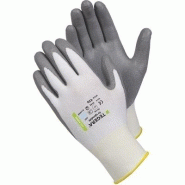 GANTS DE TRAVAIL TEGERA 430 EJENDALS GANTS DE TRAVAIL TEGERA 430 EJENDALS