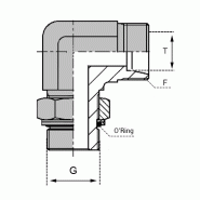 Raccords à bague - Mâle BSP (Whitworth) - Orientable cylindrique - CMCY 06L/1/8 JOR NE - LCMCY00602