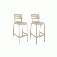SIESTA EXCLUSIVE Lot de 2 tabourets Helen Bar 75 Taupe - beige plastique polypropylène SP-SI-273TP-2