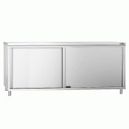 Meuble bas inox central P 700 mm avec portes -_0