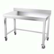 Table de travail en inox 1500 x 600 mm adossée avec renfort sur roulettes PREMIUM / GOLDINOX - inox 3701770803965 Table de travail en inox 1500 x 600 mm adossée avec renfort sur roulettes PREMIUM / GOLDINOX - inox 3701770803965