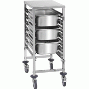 Royal Catering - Royal Catering Chariot à Plateaux Porte-Plateaux cafétéria RCTW 7 GN1/1 (INOX, Dispositif Anti-Chute, jusqu'à 7 récipients GN de Royal Catering - Royal Catering Chariot à Plateaux Porte-Plateaux cafétéria RCTW 7 GN1/1 (INOX, Dispositif Anti-Chute, jusqu'à 7 récipients GN de