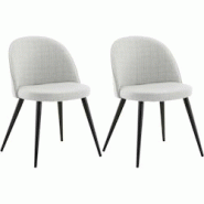 Chaise en tissu avec pieds en acier Velvet (Lot de 2) Venture Home - noir 3700866352547 Chaise en tissu avec pieds en acier Velvet (Lot de 2) Venture Home - noir 3700866352547