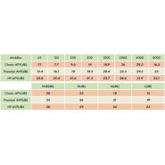 Protecteur universel pour un besoin en forte communication Jrenum Universal Classic SNR 20 dB - INEAR_1