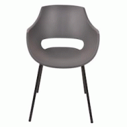 SIT Möbel Lot de 2 chaises | Assise en plastique gris | Structure en métal noir | L 51 x P 57,5 x H 85 cm - multicolore multi-matériau 02459-21 SIT Möbel Lot de 2 chaises | Assise en plastique gris | Structure en métal noir | L 51 x P 57,5 x H 85 cm - multicolore multi-matériau 02459-21