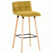 Décoshop26 - Tabouret de bar en velours jaune coutures décoratives pieds en bois avec repose-pieds 10_0000703 - jaune 3000746769602 Décoshop26 - Tabouret de bar en velours jaune coutures décoratives pieds en bois avec repose-pieds 10_0000703 - jaune 3000746769602
