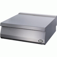 Plan neutre - gamme 900 - larg 800 mm (PN9P80) AFI collin-lucy