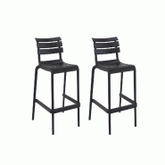 SIESTA EXCLUSIVE Lot de 2 tabourets Helen Bar 75 Noir - noir plastique polypropylène SP-SI-273BL-2