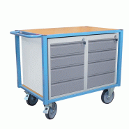 Servante d'atelier équipée 2 blocs tiroirs - 500 kg - FIMM - EVERSTEEL™