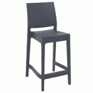 Ligne chr inca tabouret h65 - gris fonce carton de 4 - gris plastique MCH-751078-GRFO Ligne chr inca tabouret h65 - gris fonce carton de 4 - gris plastique MCH-751078-GRFO
