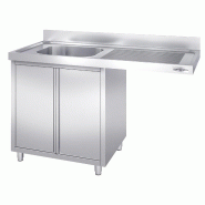 Plonge Inox 1 bac sur placard avec passage lave-vaisselle - P 600 - GGM - 1400 mm bac à gauche_0