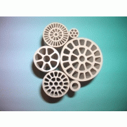 Membranes tubulaires de filtration inside ceram