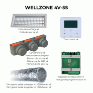 Kit de régulation Wellzone 4V 5S - Airwell - 7ACEL1807 Kit de régulation Wellzone 4V 5S - Airwell - 7ACEL1807