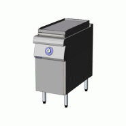 Plancha sur meuble - Revêtement en inox Bonnet B1A9PL4PE-40