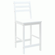 Chaises de salle à manger 2 pcs Blanc 40 x 47,5 x 99,5 cm Modèle Orion Ovale - 8721359375022