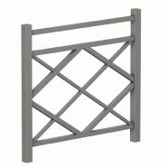 Barrière charente