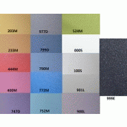 Sol pvc spectrum