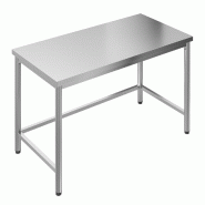 Table inox sans étagère basse 700 x 700 x 850mm - PGN106