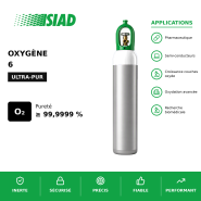 Oxygène ultra-pur 6.0 SIAD - 99,9999% - pour pharmaceutique, semi-conducteurs et recherche biomédicale