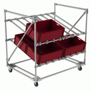 Desserte pour boites