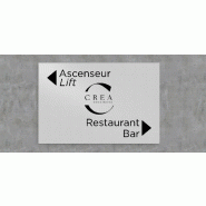 Plaque signalétique professionnelle