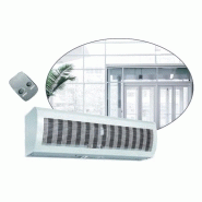 Rideau d'air avec chauffage economique ac-xnw_0